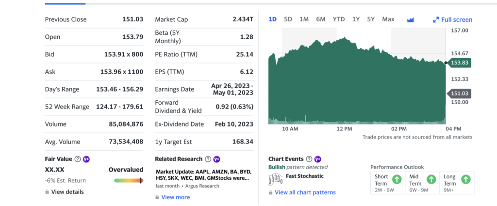 pick your stocks